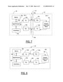 Multiple die communication system diagram and image