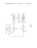 METHOD AND SYSTEM FOR TIME DIVISION DUPLEX HUM NOISE CANCELLATION diagram and image