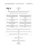 MEDIUM ACCESS CONTROL PROTOCOL DATA UNIT OVERHEAD IMPROVEMENTS diagram and image