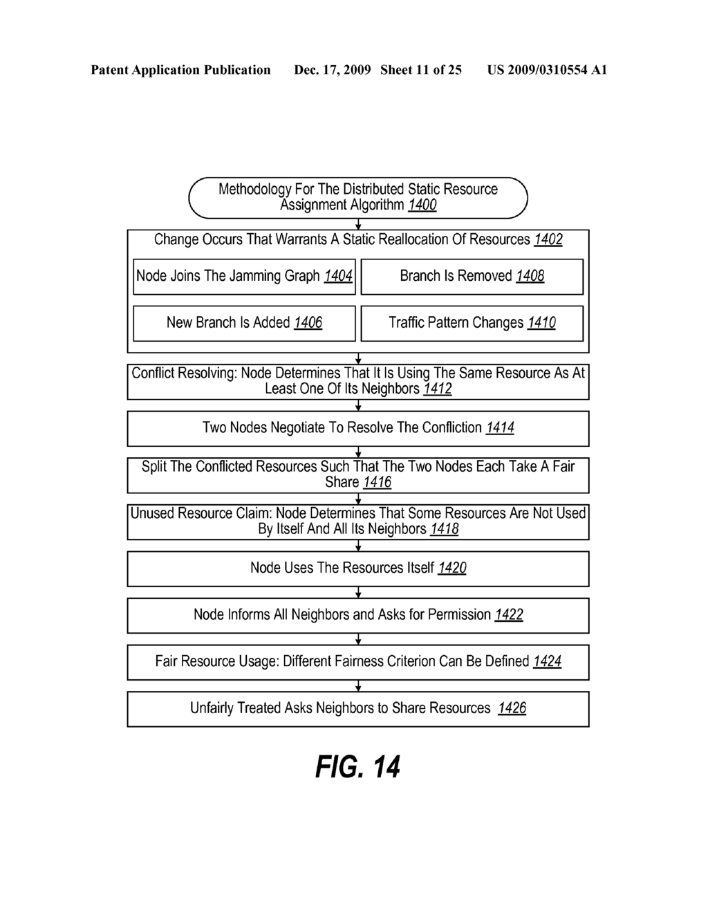 JAMMING GRAPH AND ITS APPLICATION IN NETWORK RESOURCE ASSIGNMENT - diagram, schematic, and image 12