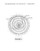 Transmission and Reception Parameter Control diagram and image