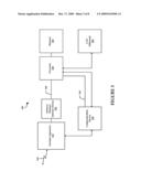 Transmission and Reception Parameter Control diagram and image