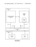 Transmission and Reception Parameter Control diagram and image