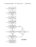 Transmission and Reception Parameter Control diagram and image