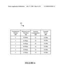 Transmission and Reception Parameter Control diagram and image