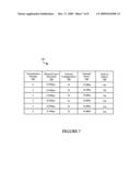 Transmission and Reception Parameter Control diagram and image