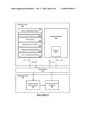 Transmission and Reception Parameter Control diagram and image