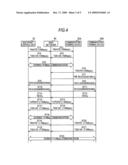 COMMUNICATION CONTROL DEVICE, COMMUNICATION TERMINAL DEVICE, COMMUNICATION SYSTEM, AND COMMUNICATION CONTROL METHOD diagram and image