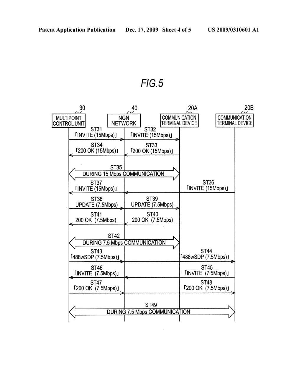 COMMUNICATION CONTROL DEVICE, COMMUNICATION TERMINAL DEVICE, COMMUNICATION SYSTEM, AND COMMUNICATION CONTROL METHOD - diagram, schematic, and image 05