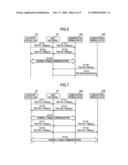 COMMUNICATION CONTROL DEVICE, COMMUNICATION TERMINAL DEVICE, COMMUNICATION SYSTEM, AND COMMUNICATION CONTROL METHOD diagram and image