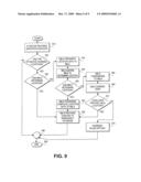 MAPPING OF IP PHONES FOR E911 diagram and image