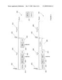 Low Power Receiving diagram and image