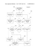 Low Power Receiving diagram and image