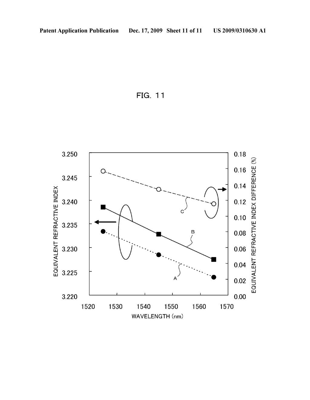 SEMICONDUCTOR INTEGRATED DEVICE - diagram, schematic, and image 12