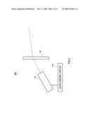 LASER LIGHT SOURCE, PLANAR LIGHT SOURCE, AND LIQUID CRYSTAL DISPLAY DEVICE diagram and image