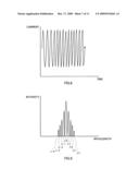 LASER LIGHT SOURCE, PLANAR LIGHT SOURCE, AND LIQUID CRYSTAL DISPLAY DEVICE diagram and image