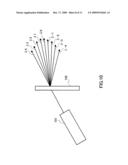 LASER LIGHT SOURCE, PLANAR LIGHT SOURCE, AND LIQUID CRYSTAL DISPLAY DEVICE diagram and image