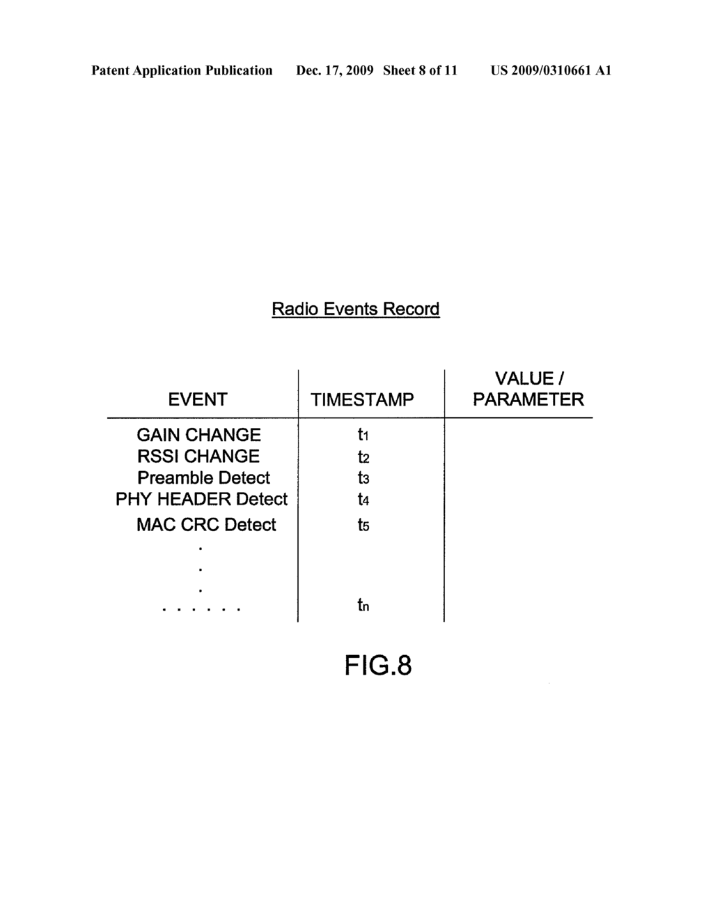 Capturing and Using Radio Events - diagram, schematic, and image 09