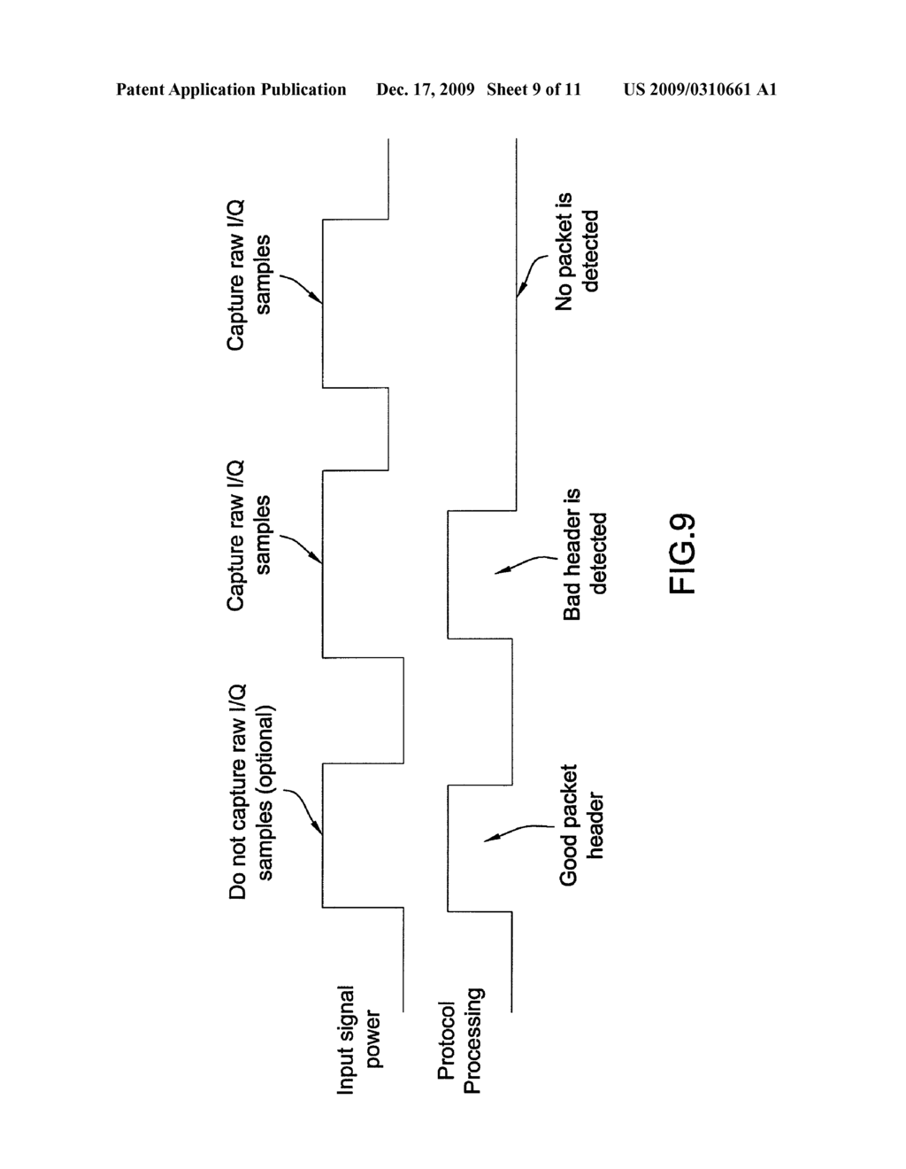 Capturing and Using Radio Events - diagram, schematic, and image 10