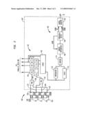 PHASE CONTROL BLOCK FOR MANAGING MULTIPLE CLOCK DOMAINS IN SYSTEMS WITH FREQUENCY OFFSETS diagram and image