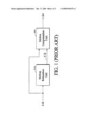 VIDEO PROCESSING APPARATUS AND METHODS diagram and image