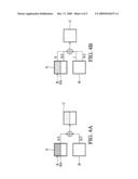 VIDEO PROCESSING APPARATUS AND METHODS diagram and image