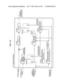 DYNAMIC IMAGE ENCODING METHOD AND DEVICE AND PROGRAM USING THE SAME diagram and image