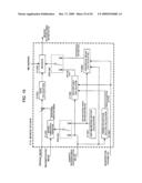 DYNAMIC IMAGE ENCODING METHOD AND DEVICE AND PROGRAM USING THE SAME diagram and image