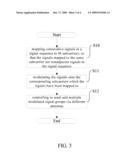 METHOD AND APPARATUS FOR MAPPING SIGNALS TO SUBCARRIERS IN MIMO WIRELESS NETWORK diagram and image