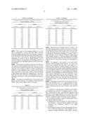 METHOD AND APPARATUS FOR MAPPING SIGNALS TO SUBCARRIERS IN MIMO WIRELESS NETWORK diagram and image