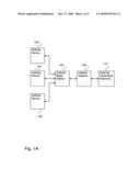 Crest factor reduction with phase optimization diagram and image