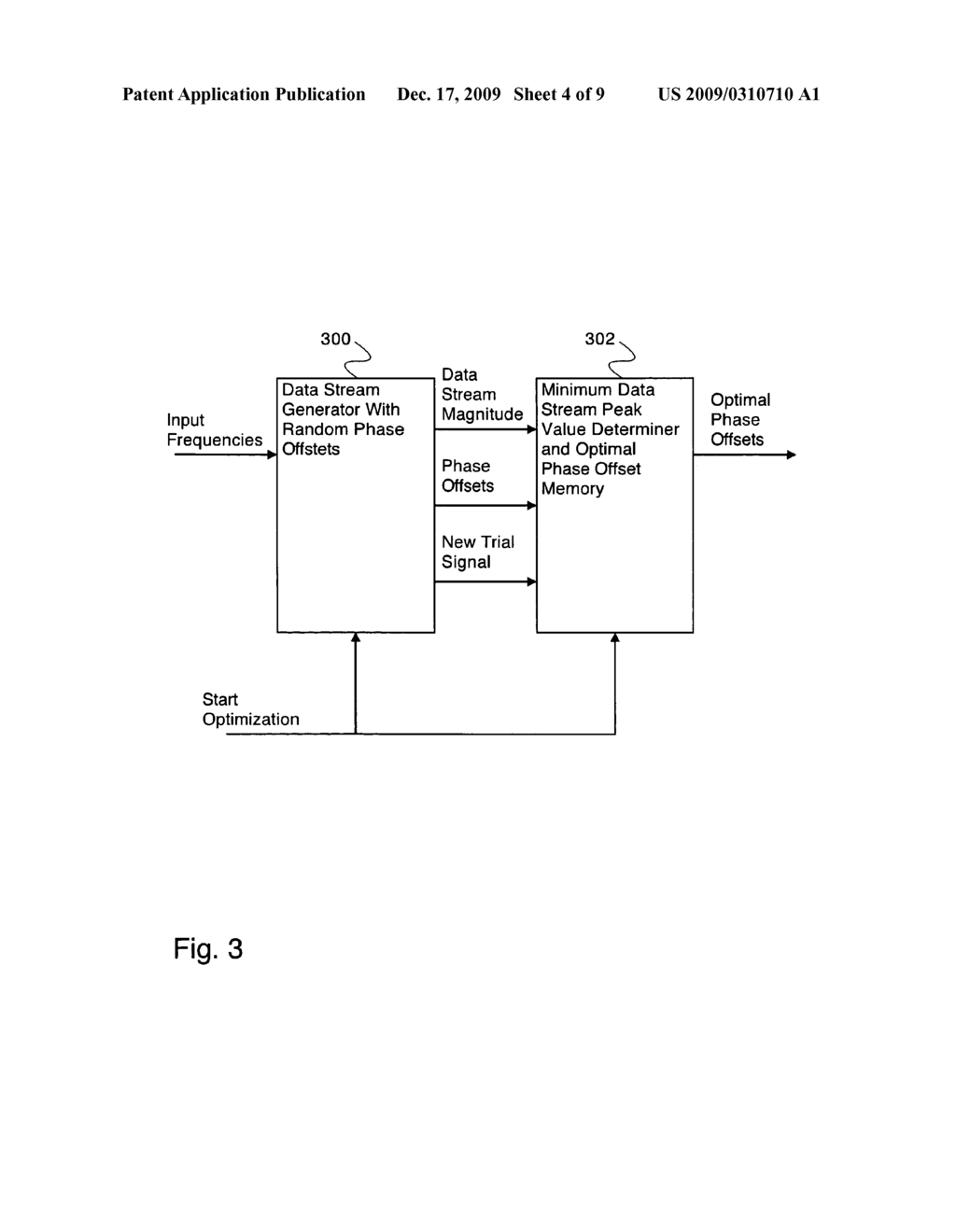 Crest factor reduction with phase optimization - diagram, schematic, and image 05