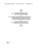 Crest factor reduction with phase optimization diagram and image