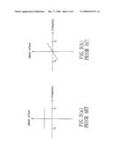 Transmitter and receiver capable of reducing in-phase/quadrature-phase (I/Q) mismatch and an adjusting method thereof diagram and image