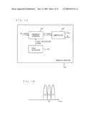 WIRELESS RECEIVER diagram and image