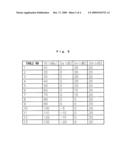 AUTOMATIC GAIN CONTROL CIRCUIT diagram and image