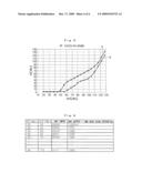 AUTOMATIC GAIN CONTROL CIRCUIT diagram and image