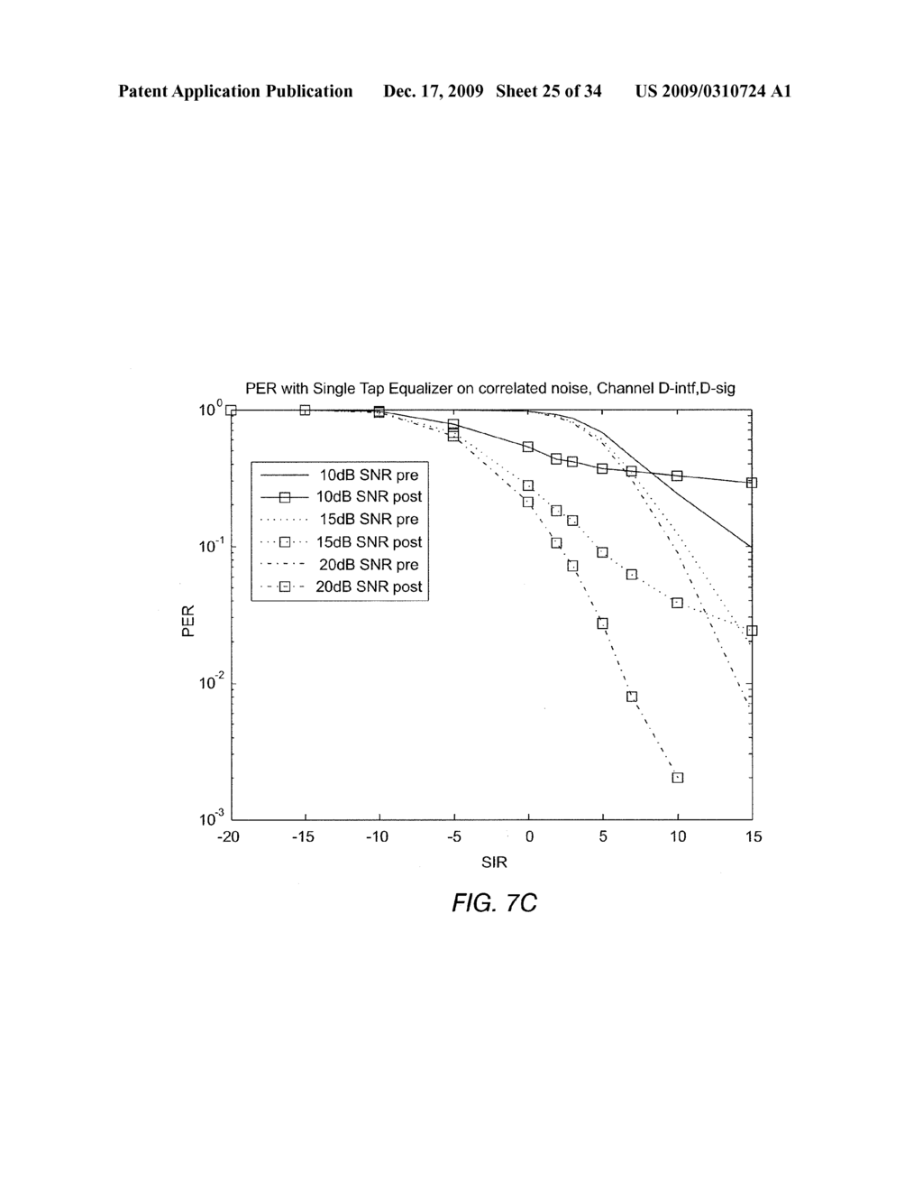 INTERFERENCE MITIGATION FOR DEVICES WITH MULTIPLE RECEIVERS - diagram, schematic, and image 26