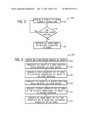 COMPUTED TOMOGRAPHY METHOD AND SYSTEM diagram and image