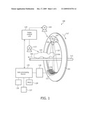 X-RAY DETECTOR GAIN CALIBRATION DEPENDING ON THE FRACTION OF SCATTERED RADIATION diagram and image