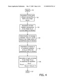 X-RAY DETECTOR GAIN CALIBRATION DEPENDING ON THE FRACTION OF SCATTERED RADIATION diagram and image