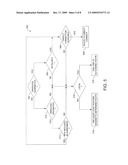 System and Method for Major Trading Area (MTA) Routing in a Telecommunications Network diagram and image