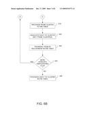 System and Method for Major Trading Area (MTA) Routing in a Telecommunications Network diagram and image