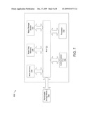 System and Method for Major Trading Area (MTA) Routing in a Telecommunications Network diagram and image