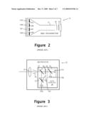 QKD System Alignment diagram and image