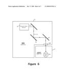 QKD System Alignment diagram and image