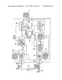  METHOD OF REDUCING RESIDUAL ACOUSTIC ECHO AFTER ECHO SUPPRESSION IN A  HANDS-FREE  DEVICE diagram and image