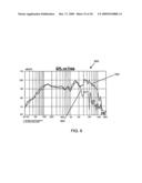 WAVEGUIDE diagram and image