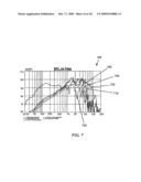 WAVEGUIDE diagram and image