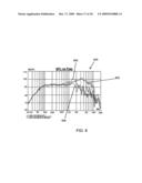 WAVEGUIDE diagram and image